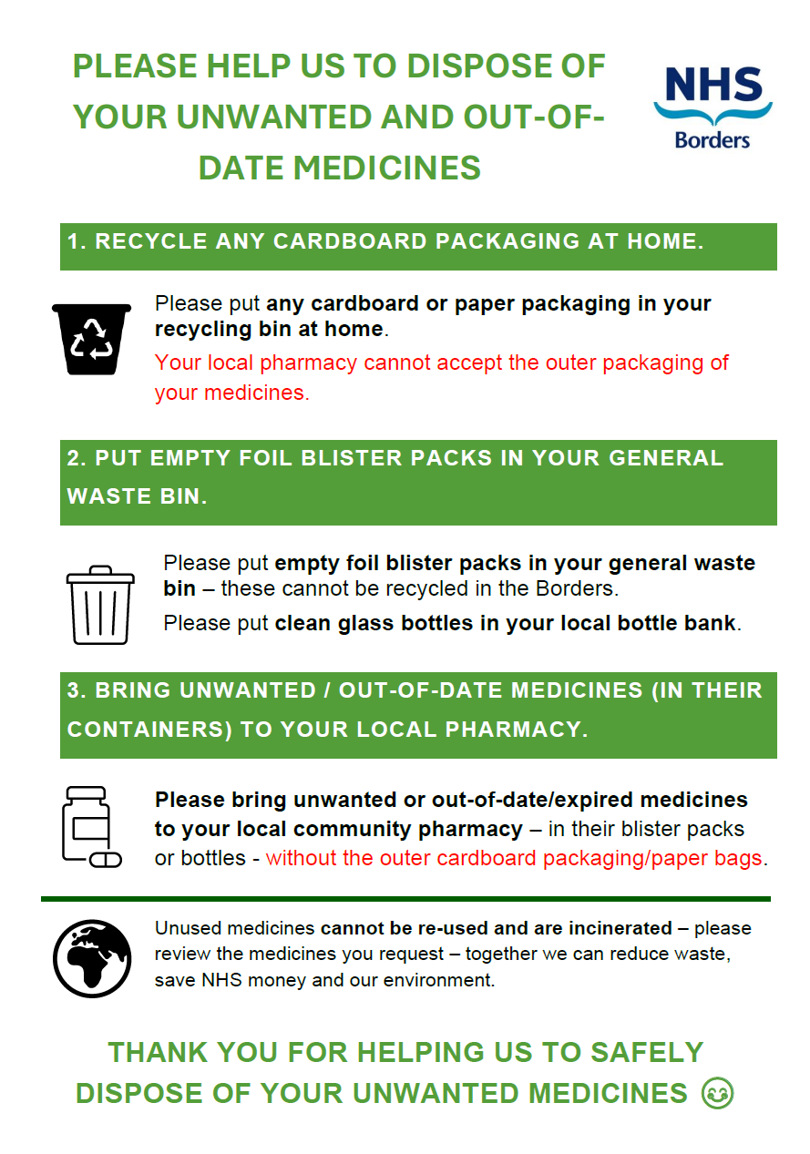 PLEASE HELP US TO DISPOSE OF YOUR UNWANTED AND OUT-OFDATE MEDICINES1. RECYCLE ANY CARDBOARD PACKAGING AT HOME. Please put any cardboard or paper packaging in your recycling bin at home. Your local pharmacy cannot accept the outer packaging of your medicines.2. PUT EMPTY FOIL BLISTER PACKS IN YOUR GENERAL WASTE BIN. Please put empty foil blister packs in your general waste bin – these cannot be recycled in the Borders. Please put clean glass bottles in your local bottle bank. 3. BRING UNWANTED / OUT-OF-DATE MEDICINES (IN THEIR CONTAINERS) TO YOUR LOCAL PHARMACY. Please bring unwanted or out-of-date/expired medicines to your local community pharmacy – in their blister packs or bottles - without the outer cardboard packaging/paper bags.Unused medicines cannot be re-used and are incinerated – please review the medicines you request – together we can reduce waste, save NHS money and our environment. THANK YOU FOR HELPING US TO SAFELY DISPOSE OF YOUR UNWANTED MEDICINES 